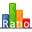 Ratio